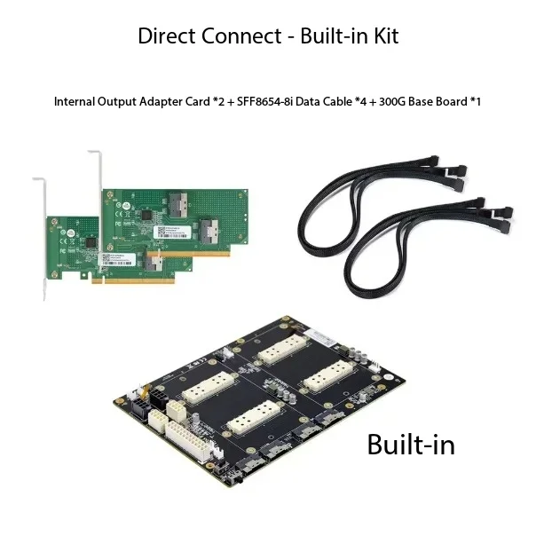 1PCS For V100 SXM2 Dual SIM Pass-Through 300G NVLink Interconnect Aom-sxmv Simplified Version