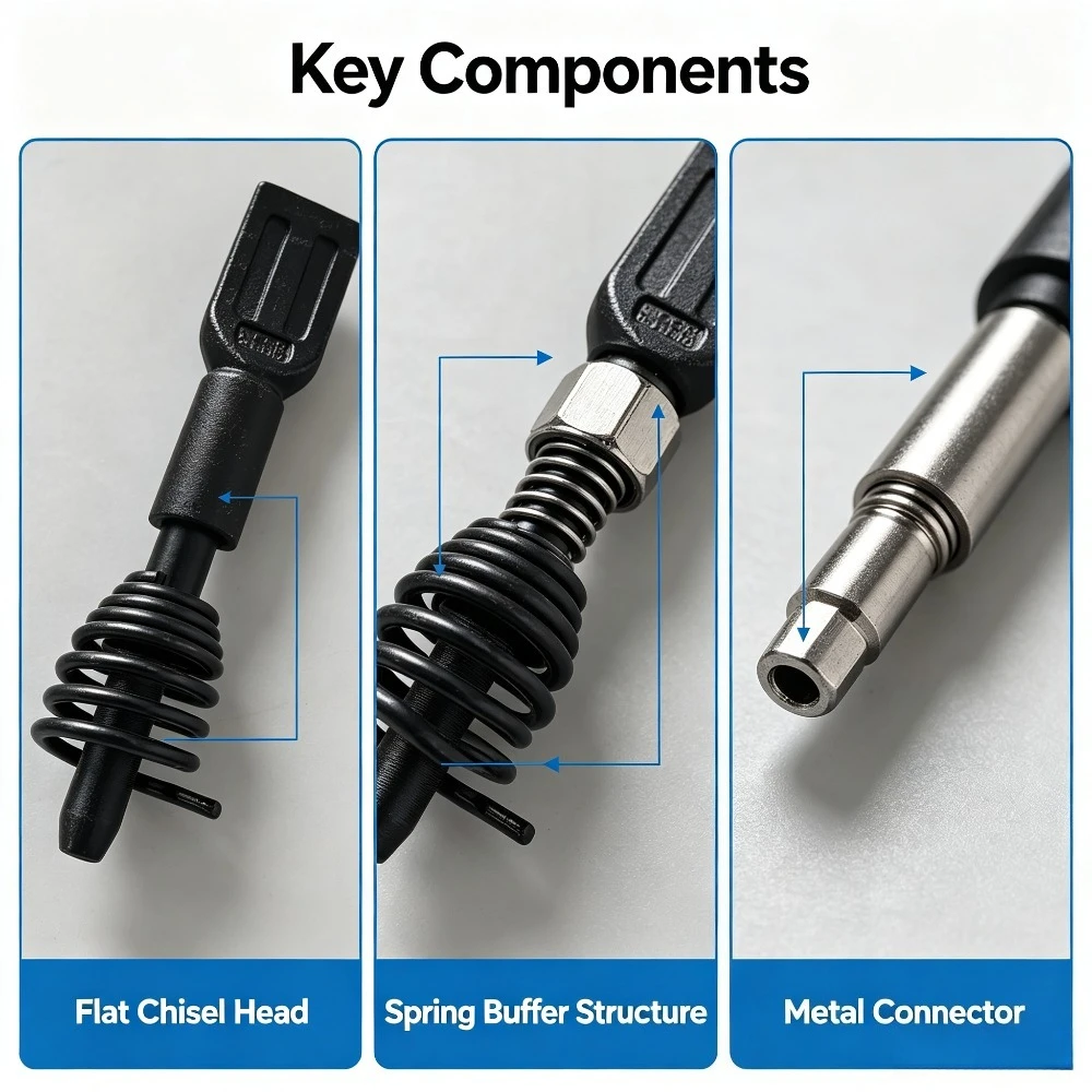 Pneumatic Strike Bar Automotive Tire Repair Tools Pick Tire Shovel Pneumatic Tire Shovel Tool