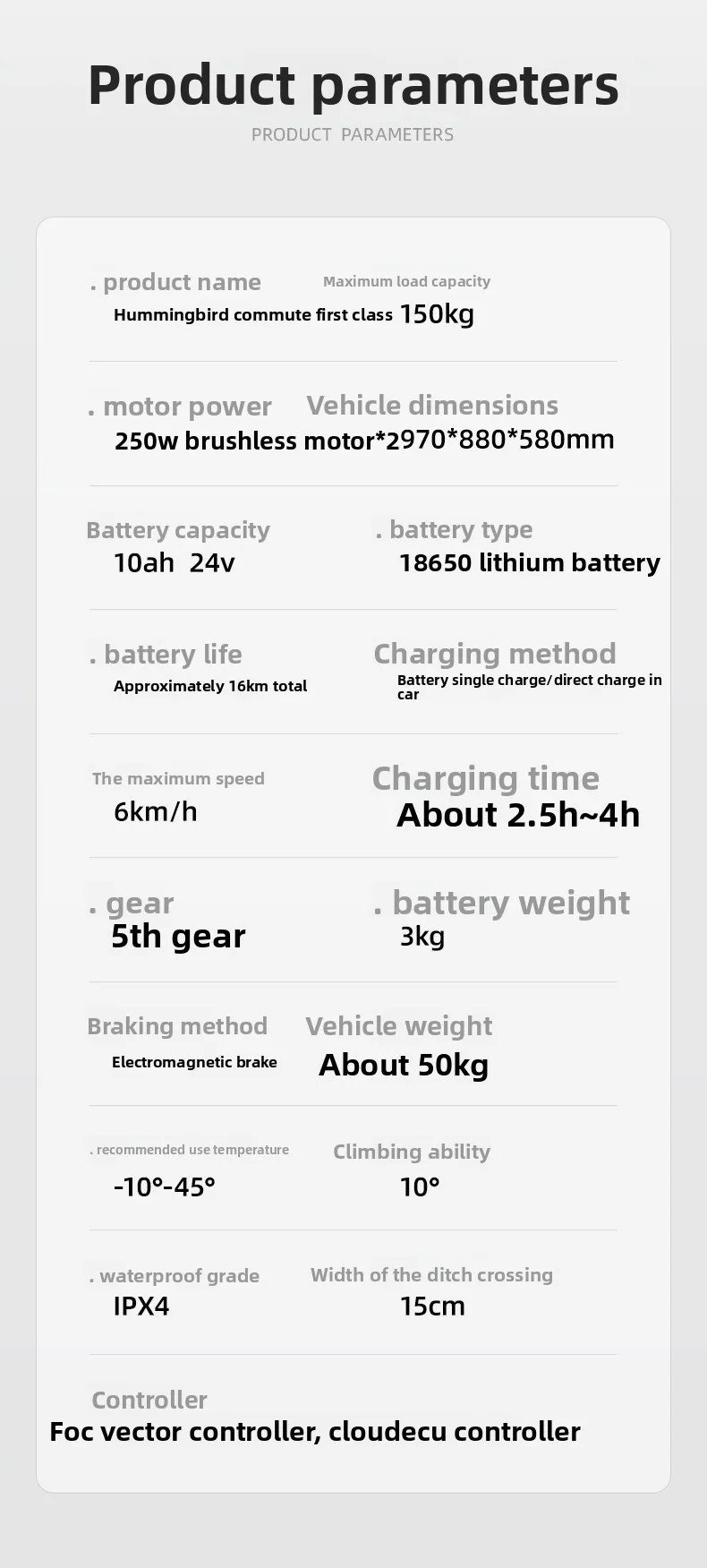 High-end remote control intelligent electric wheelchair, automatic folding electric four-wheel scooter for the elderly