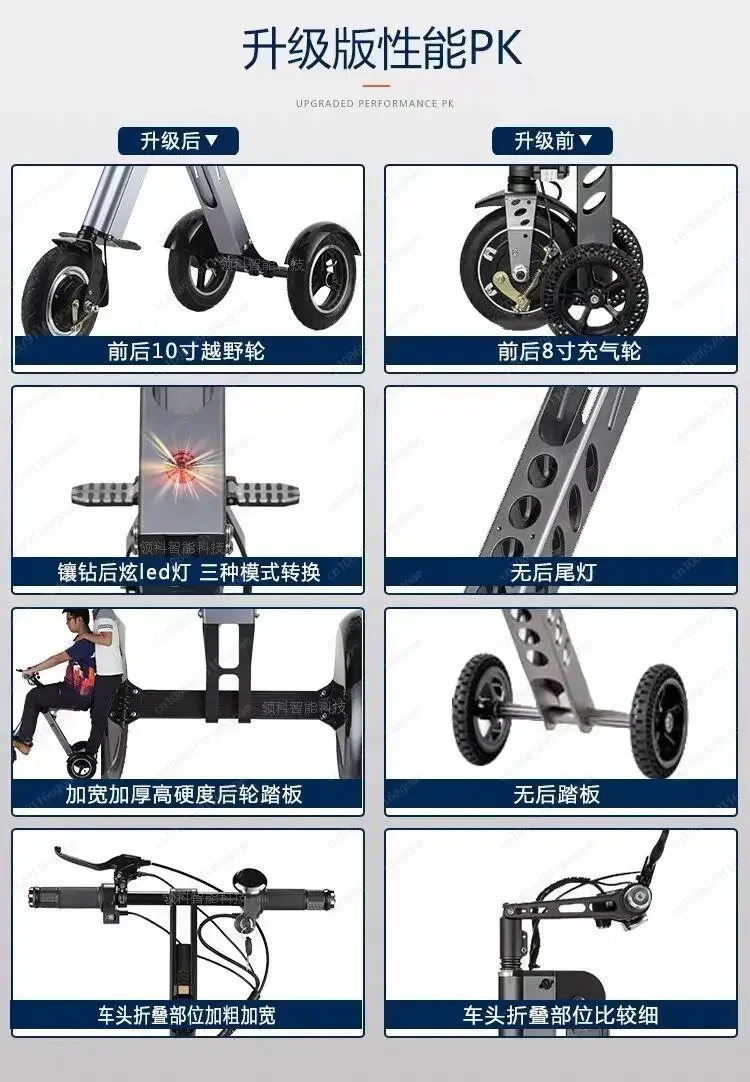 Jmz-portable Cart,Foldable Household Electric Tricycle, Elderly Adult Commuting cart, Small Grocery Shopping CART