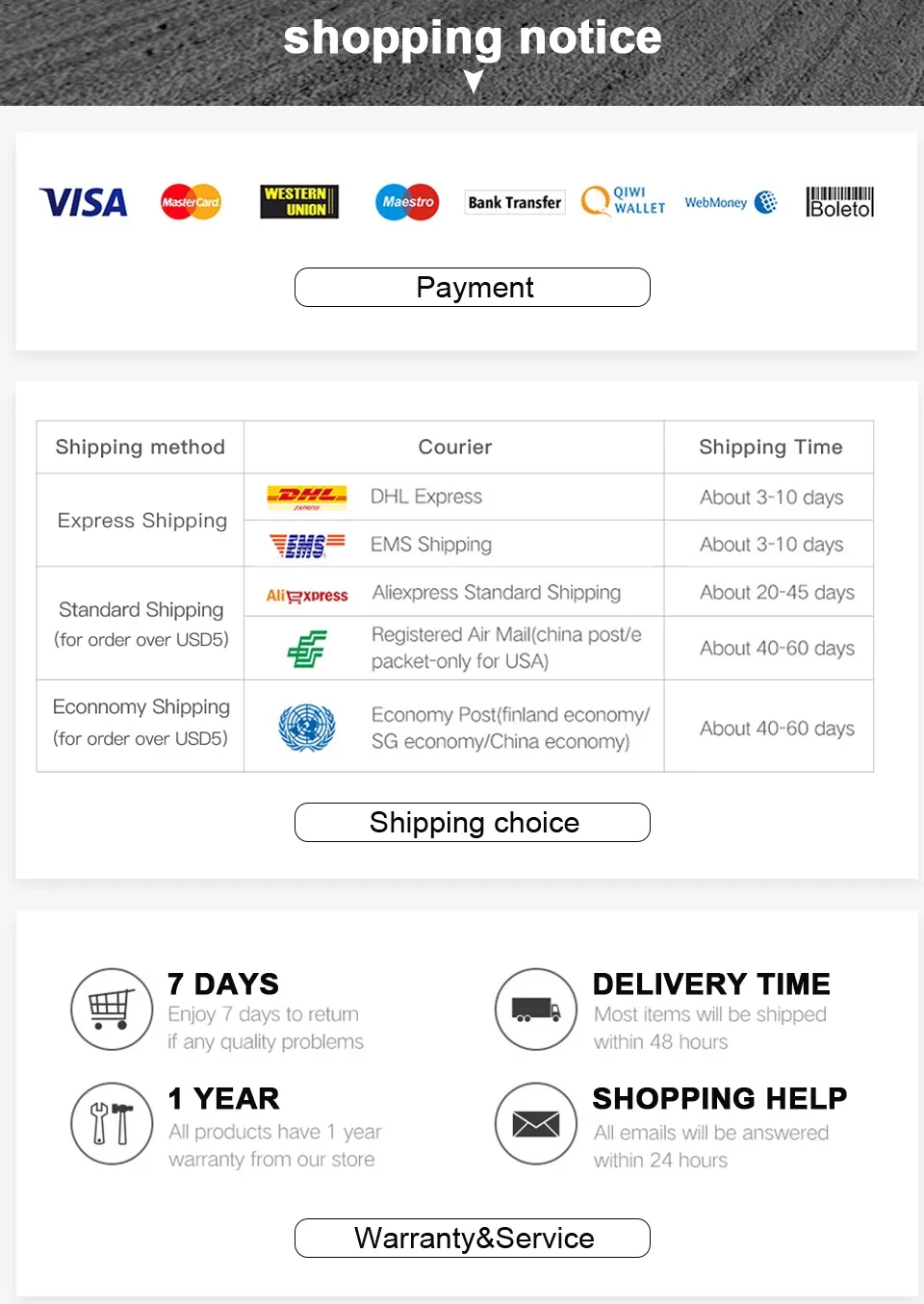 RGB Gaming Mouse Pad with 3 in 1 Wireless Charger, Large Extended Desk Mat 15W Fast Charging Waterproof Mousepad for Phone Watch