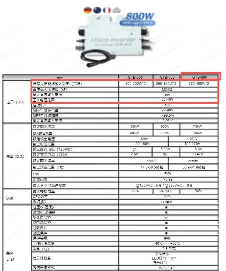 800W Solar Micro Inverter with MPPT for Grid-Tie System