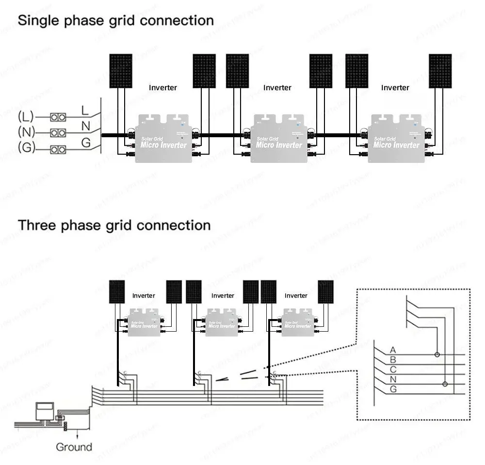 800W Solar Micro Inverter with MPPT for Grid-Tie System