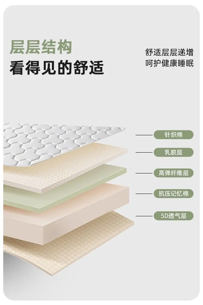 Latex Compression Foam Mattress Cover Household Bedroom Upholstered Tatami Dormitory Student Single Rental