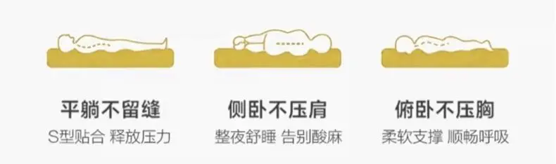 Latex Compression Foam Mattress Cover Household Bedroom Upholstered Tatami Dormitory Student Single Rental