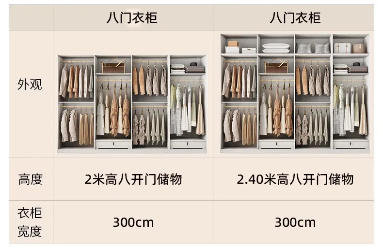 Modern Luxury White Frame Glass Door Wardrobe Solid Wood Combined Walk-In Closet with Built-In LED Ambient Light for Bedroom