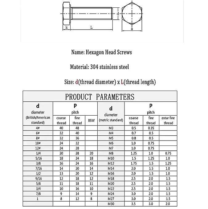 3/16 1/2 10# 1/4 5/16 3/8 7/16 304 Stainless Steel External Outside Hexagon Head Bolt Outer Hex Head Screws