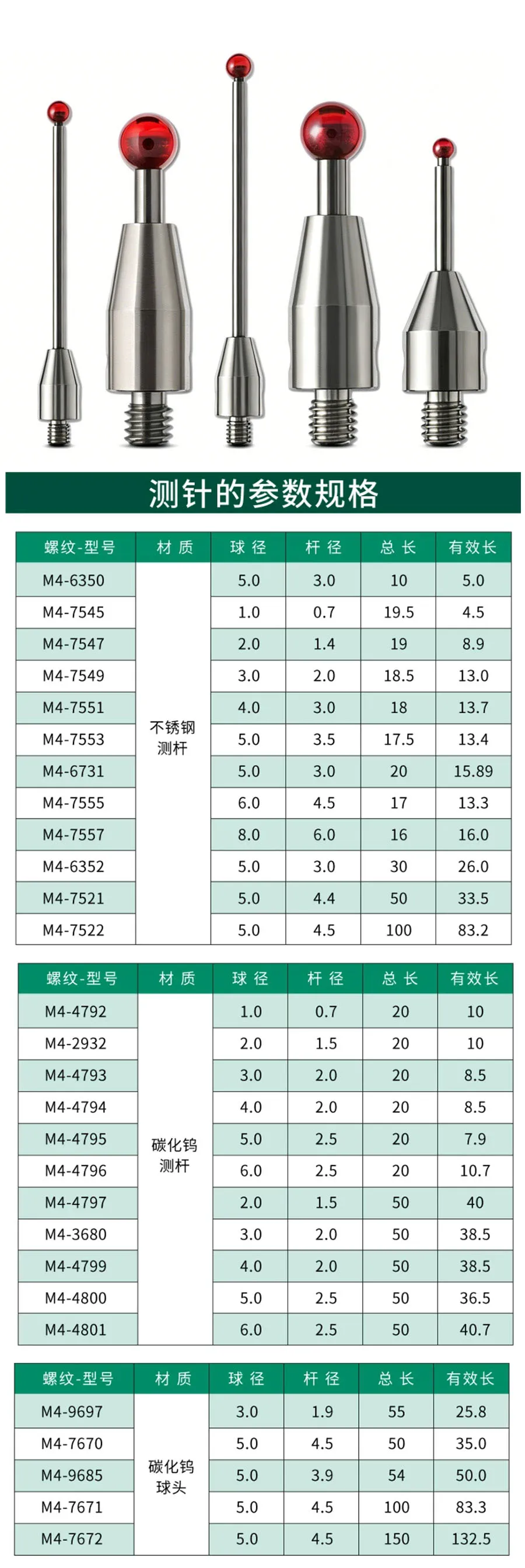 M4 thread ruby ball contact pin carbonization * flat probe CMM measuring pin CNC machine contact pin