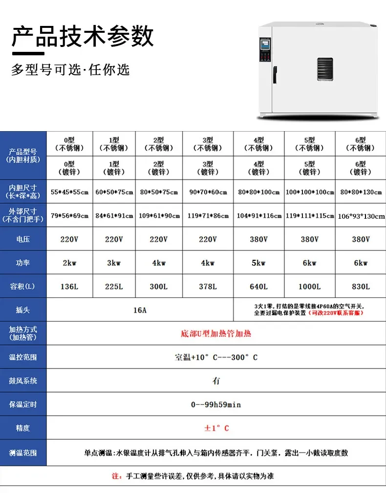Car Headlight Oven For Lamp Disassembly Modification Wheel Repair Water Transfer Printing Blast Constant Temperature Drying Oven