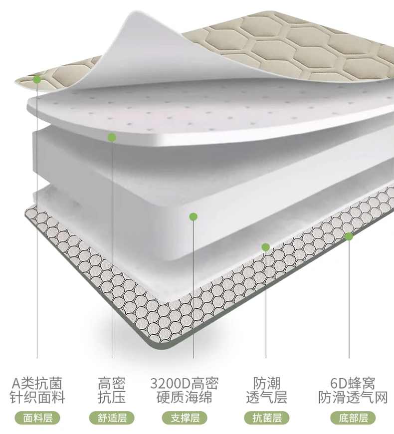 Five-Layer Material Mattress Household Single Double Sponge filling Mattresses Student Dormitory Single Double Mattresses