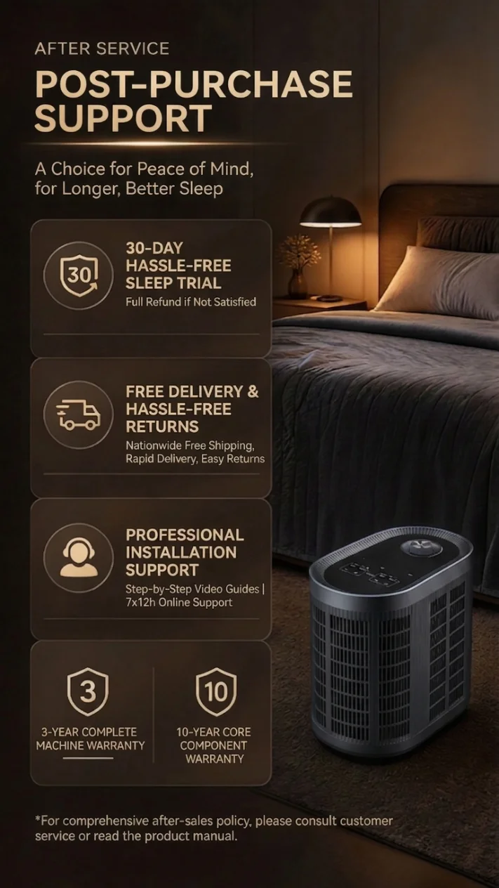 CAT-8Smart Water Circulation Cooling Mattress Cover, Zoned Dual Side Temperature Control for Deep Sleep, Cooling & Heating Temp