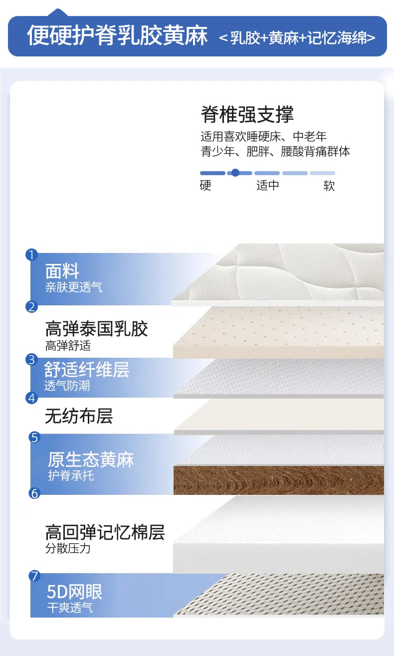 Natural Latex Mattress Home Bedroom Tatami Memory Cotton Pad Padded Rental Single Student Dormitory Thickened
