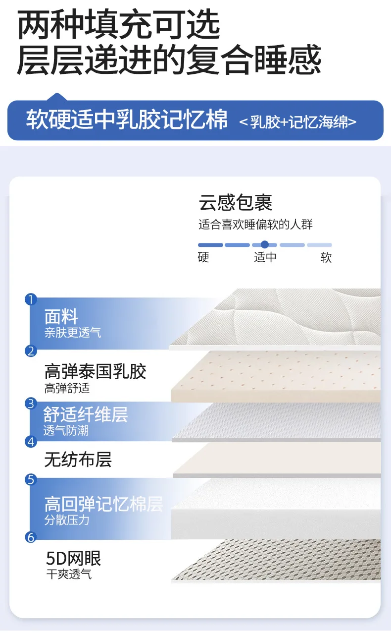 Natural Latex Mattress Home Bedroom Tatami Memory Cotton Pad Padded Rental Single Student Dormitory Thickened