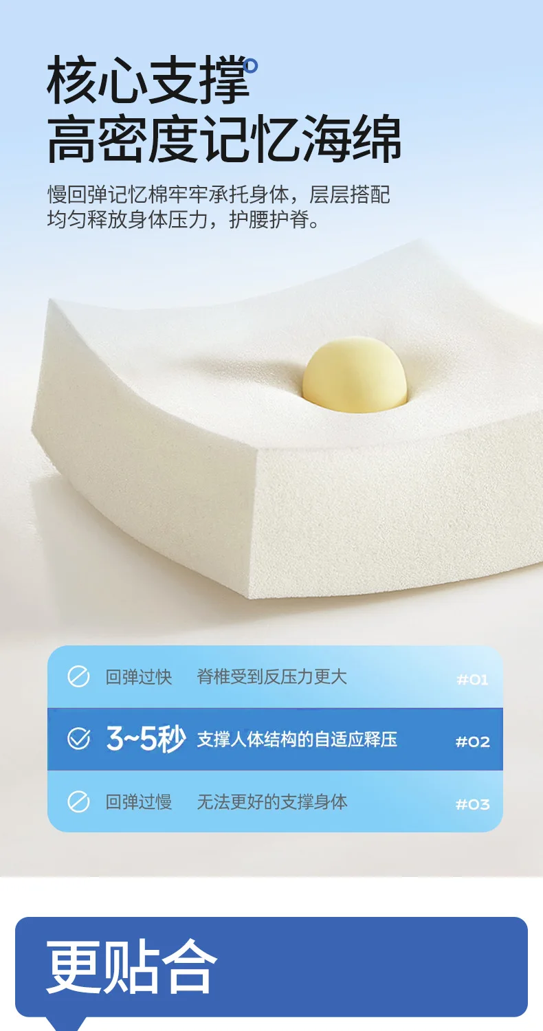 Natural Latex Mattress Home Bedroom Tatami Memory Cotton Pad Padded Rental Single Student Dormitory Thickened
