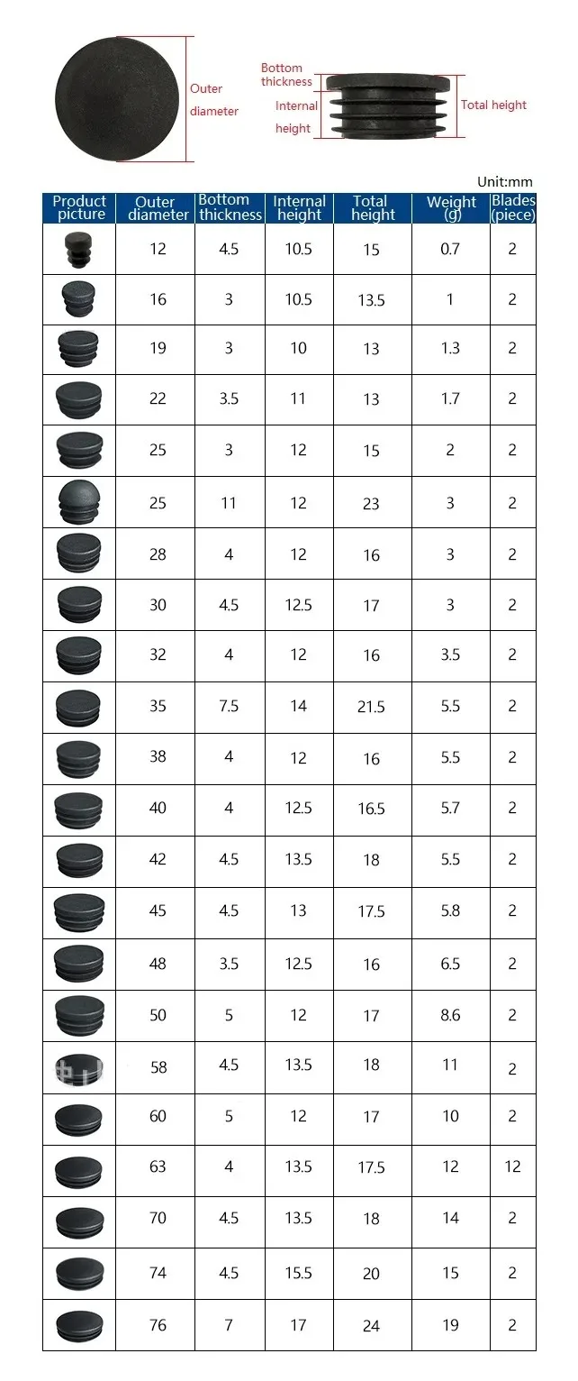 Round Pipe Inner Plug 12~100mm Tube End Cap for Table Chair Leg Dust Cover Protector Pads Leveling Feet Furniture Accessories