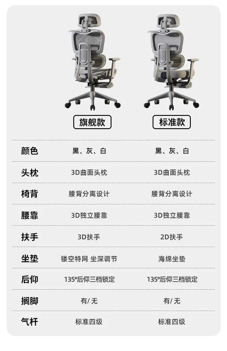 Adjustable Armrests Armchair 3D Ergonomic Chair Office Chair Computer Headrest Advanced Leg Rest Anime Gamer Bedroom