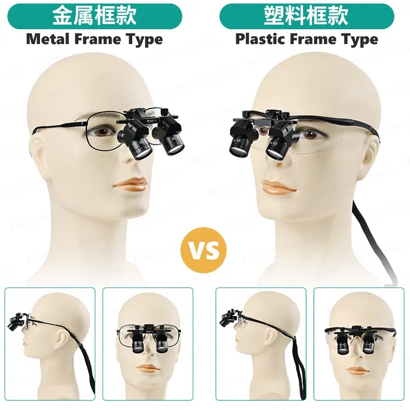 Best 4X 5X 6X Lab Binoculars Magnifigers 5W Surgerys Ergovisions Headlamp Loupes with LED Light  Lithiums Battery 300-600mm/