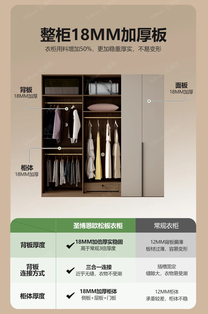 Drawers Locker Storage Closet Bedroom Tall Orgnizer Girls Rack Wardrobe Open Cabinets Clothes Guarda Roupas Furniture Home