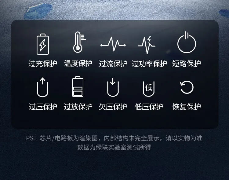 48000mAh Power Bank, Large Capacity, 140W Two-way Fast Charging, 300W, Output Portable Outdoor Iron Phosphate