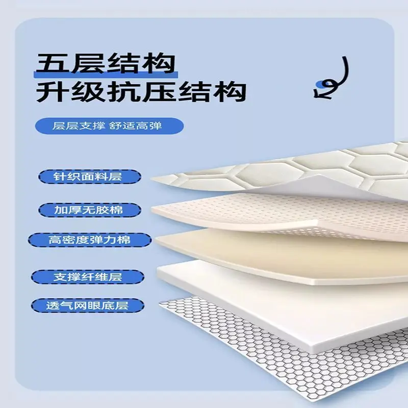 Thickened Mattress Home Cushion Student Dormitory Tatami Sponge Pad Bottom Single Bed Folding Memory Cotton