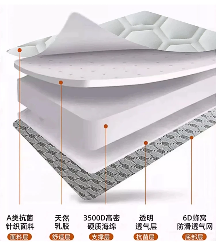 Five layer material composition mattress thicken 4/7cm Household Single Double Sponge latex filling mattresses Tatami Floor Mat