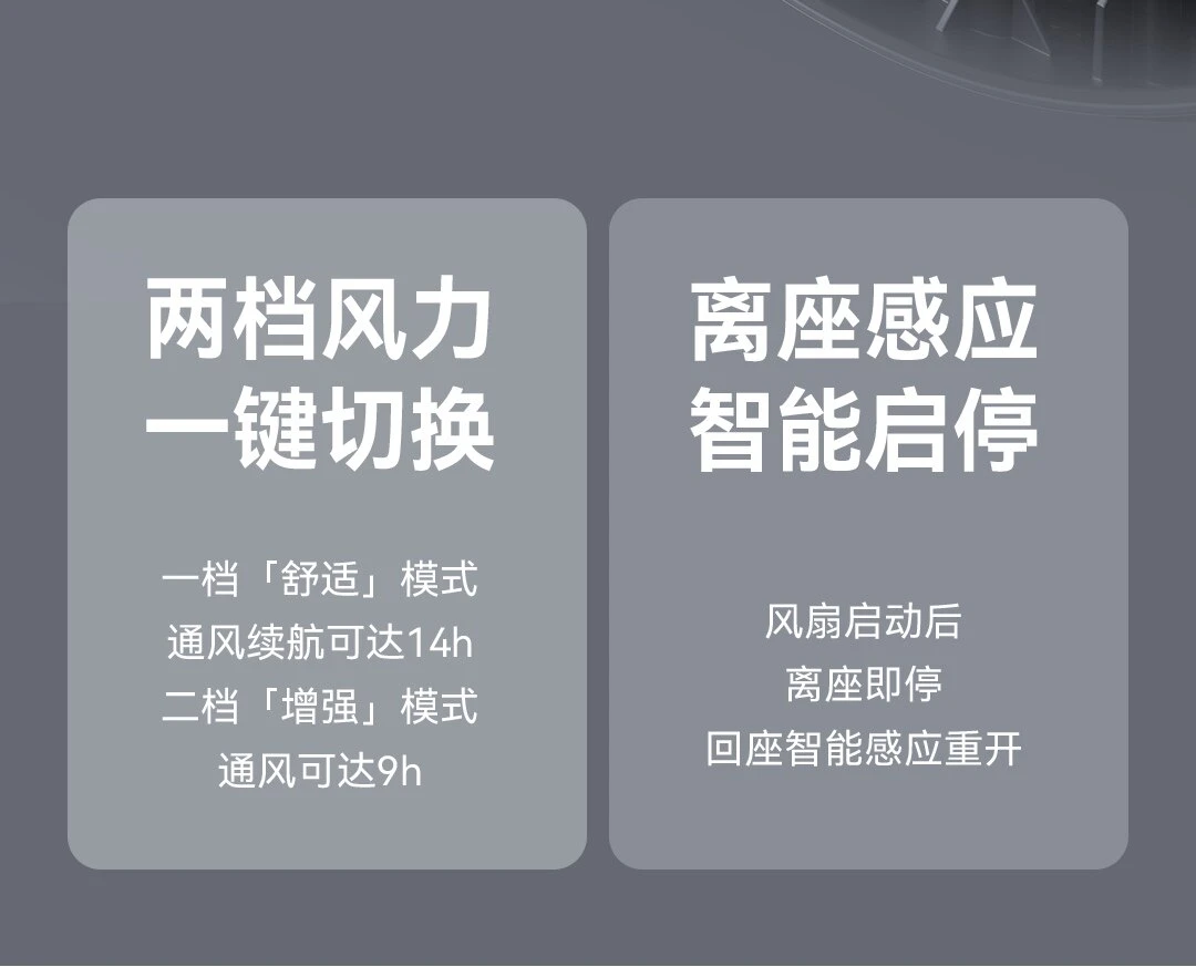Libernovo OC1 Pro Office Chair Computer Ergonomic Gaming Chair Lumbar Support Lifting Design E-sports Chair Silent Wheels