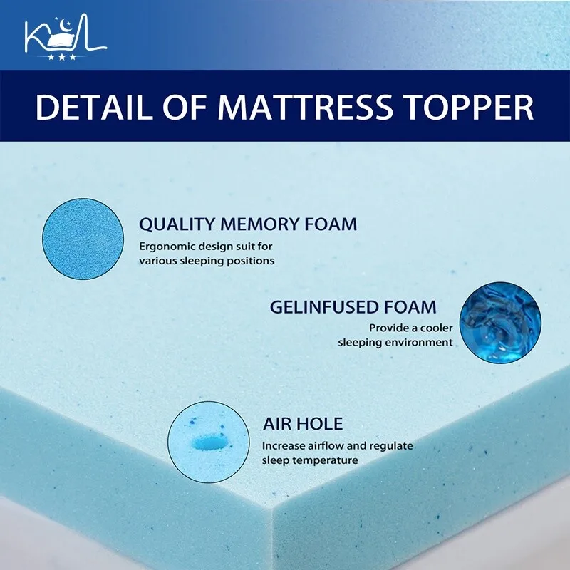 Gel Cooling Memory Foam Mattress Custom Made | US Twin Full Queen King Size Bed Mattress