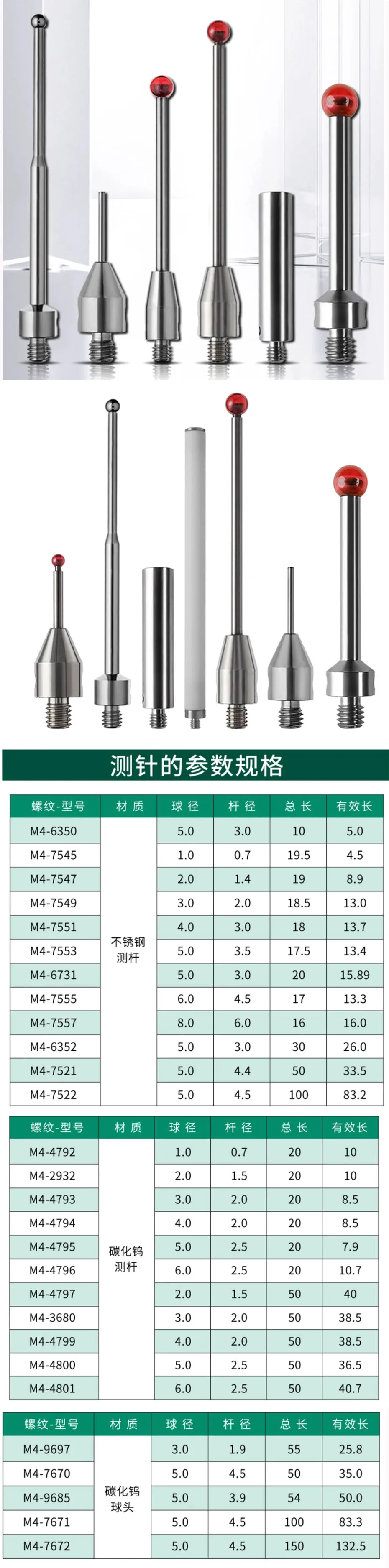 Renishaw Ruby Probe Three Coordinate M4 Steel Ball Probe Machine Tool Test Needle Flat Measuring Needle