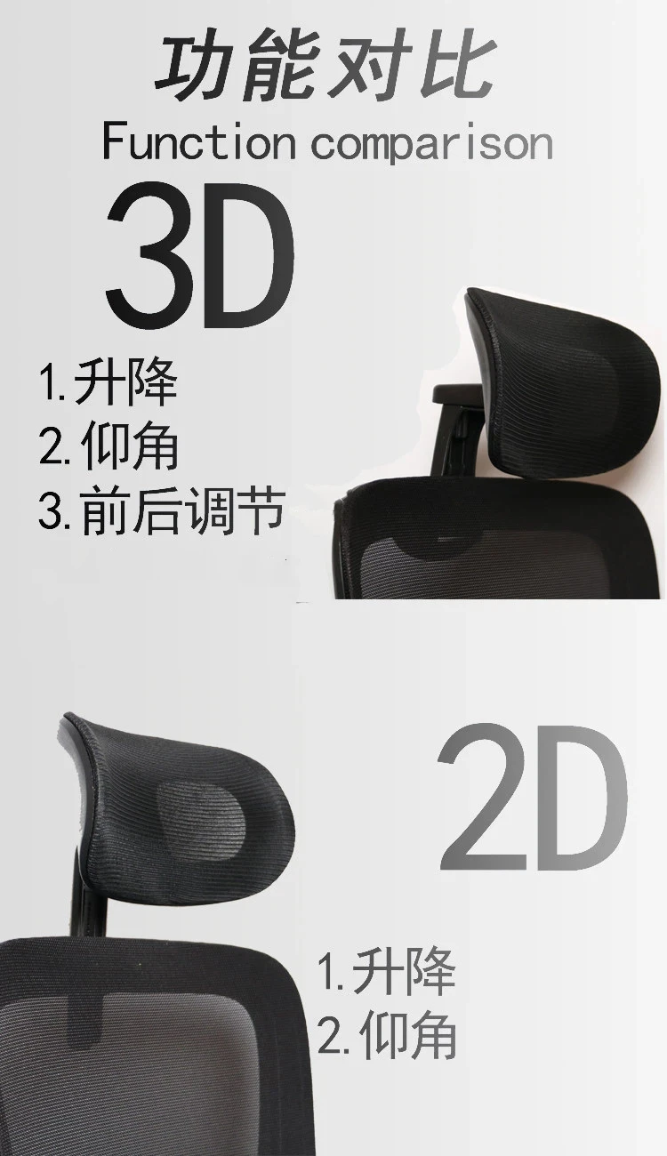 Office Computer Chair Headrest Seat Backrest Raise and Extend New Style of Neck and Neck Swivel Chair for Household Use Black