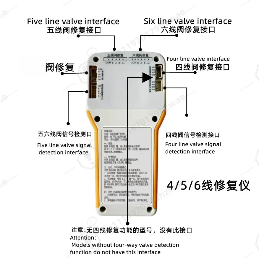 EEV Repair Tool for Inverter AC Expansion Valve Stuck Fix Driver 3 in 1 Tester Diagnostic Expansion Valve Repair