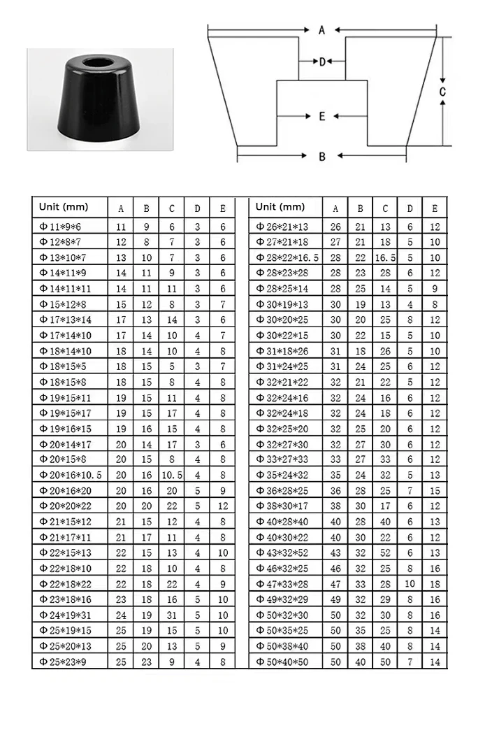 50/20Pcs Furniture Feet Pads Black Rubber Anti Slip Machine Base Pads with Stainless Steel Gasket Washer for Chair Table Cabinet