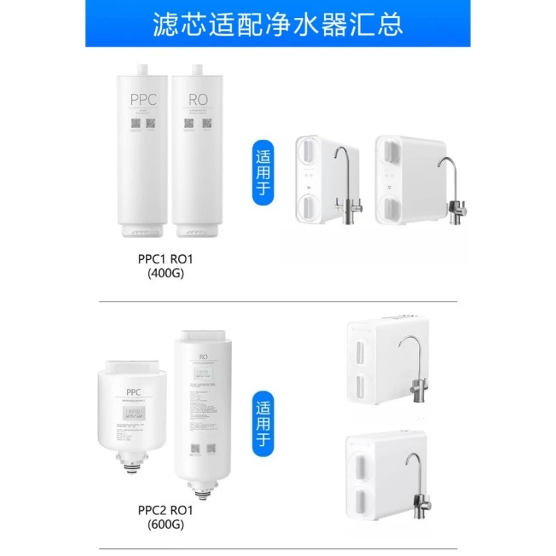 H Series Water Purifier PPC Composite & RO Membrane Filter Fits H400G H600G H800G