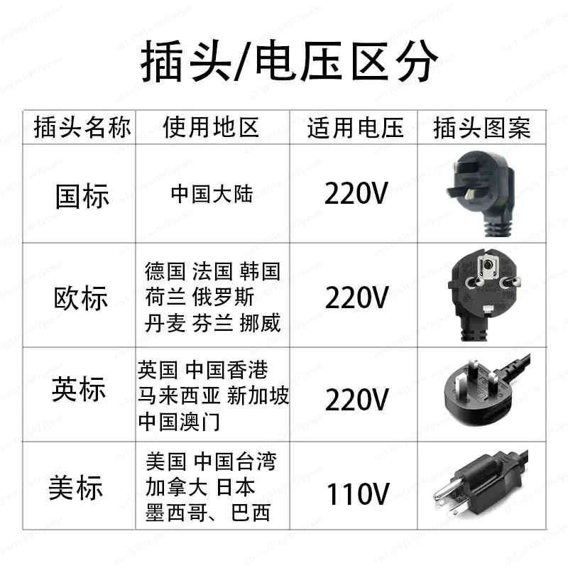 Handheld High Frequency Induction Heater with Detachable Coils, Flameless Rusty Nut & Bolt Remover for Automotive Repair