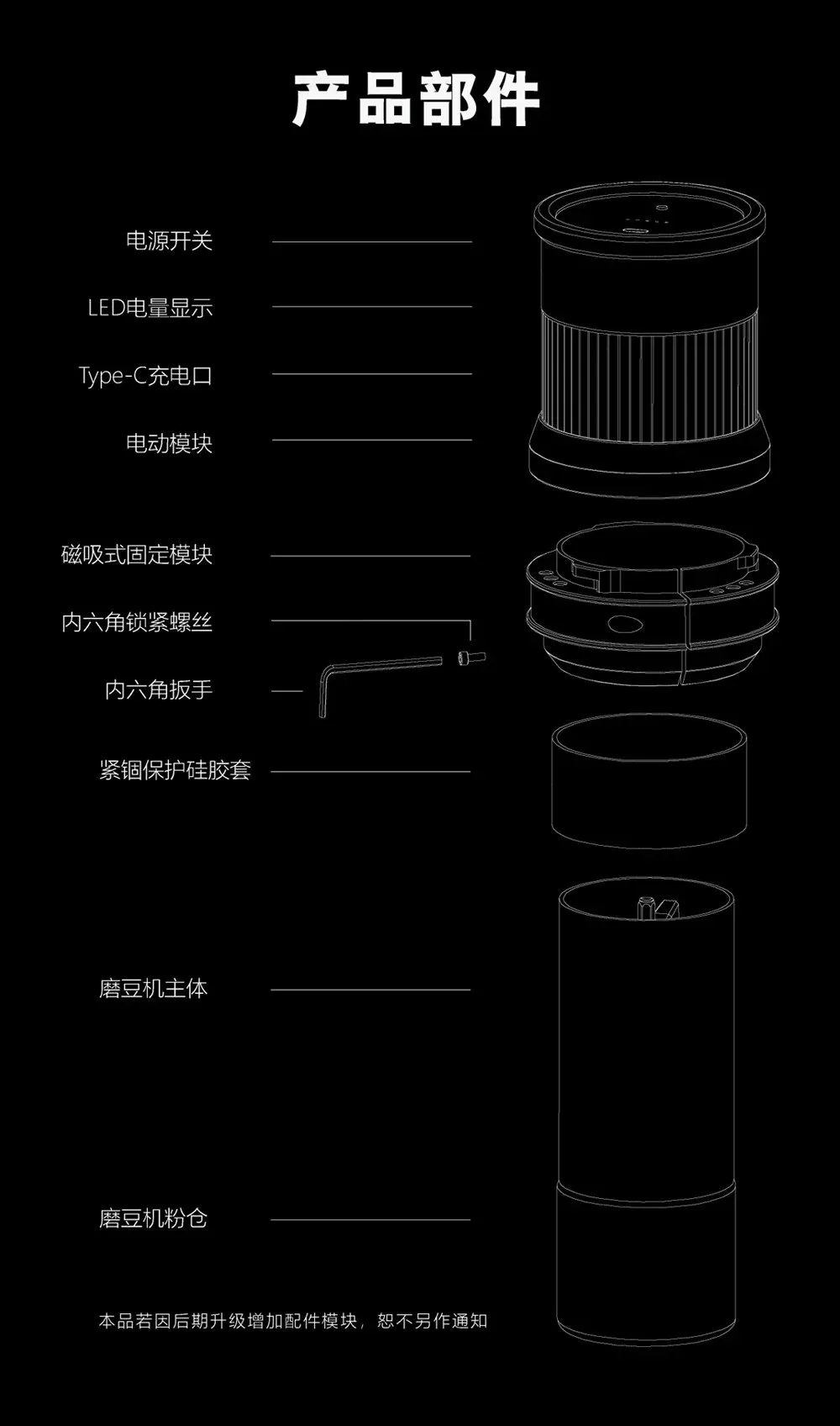 M2 Electric Module c60/c40/MK4 Accessories for Commander COMANDANTE Hand Grinder