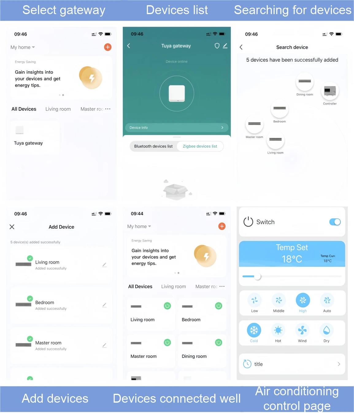 Smart VRF Central Air Conditioning Controller With Zigbee Gateway Electric-powered for Home Use by tu ya