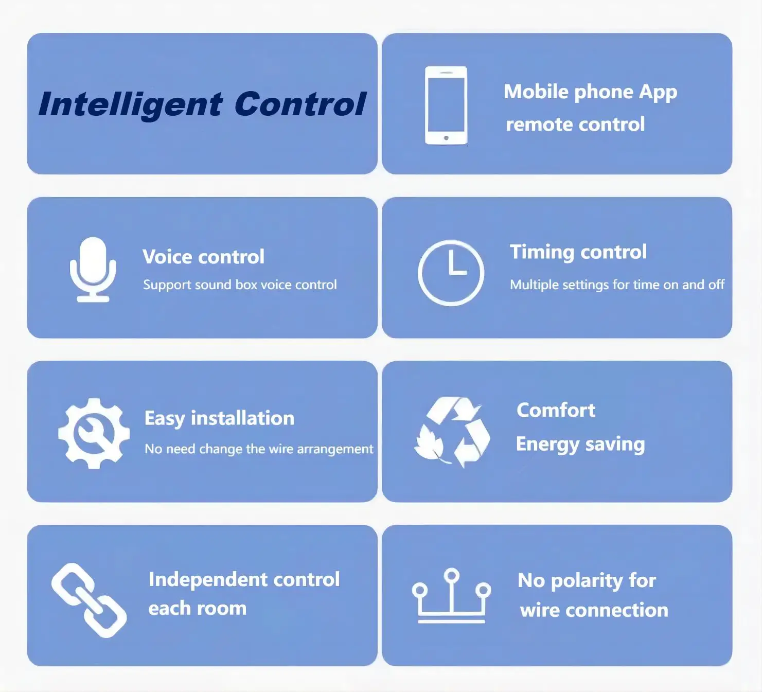 Smart VRF Central Air Conditioning Controller With Zigbee Gateway Electric-powered for Home Use by tu ya