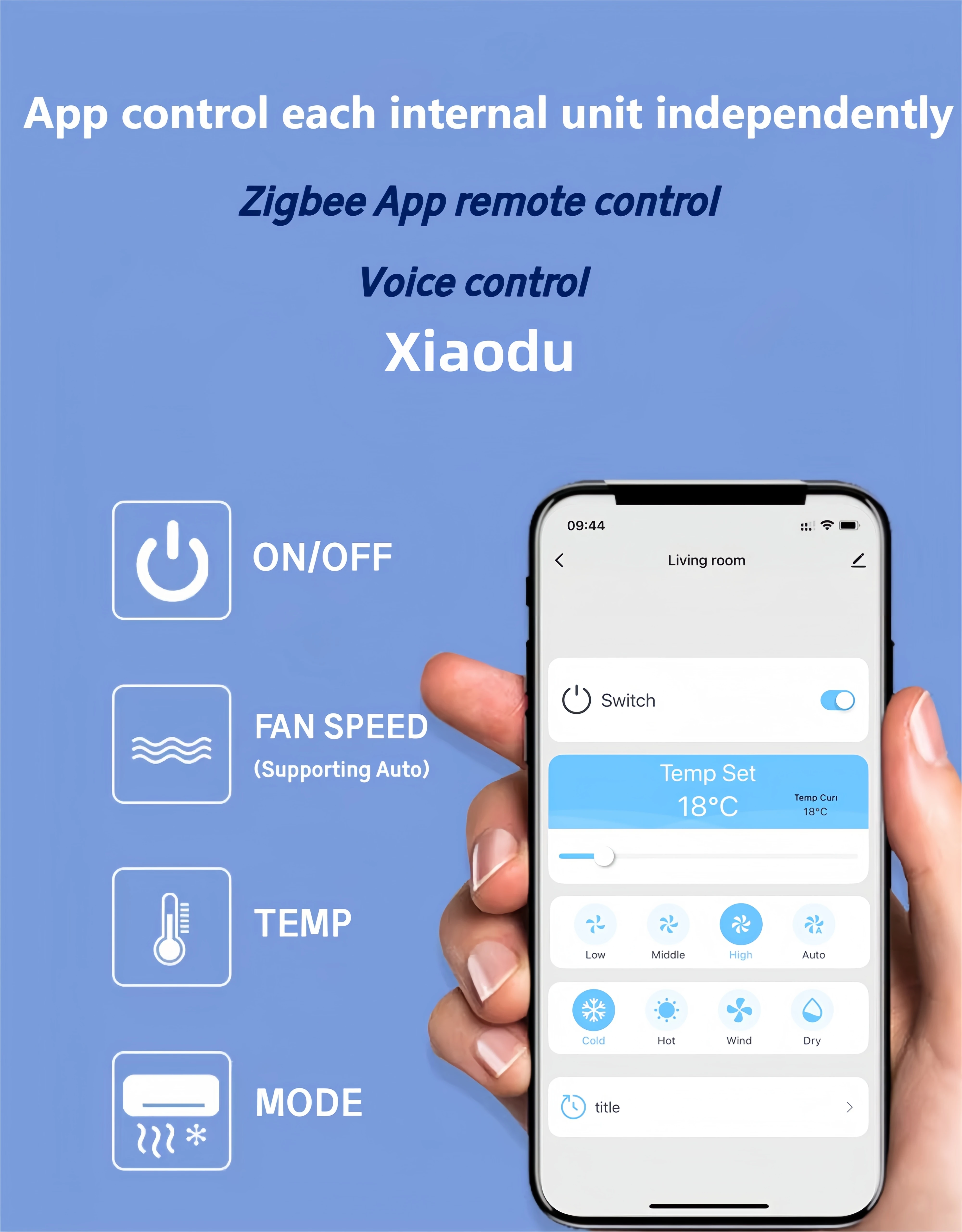 Smart VRF Central Air Conditioning Controller With Zigbee Gateway Electric-powered for Home Use by tu ya