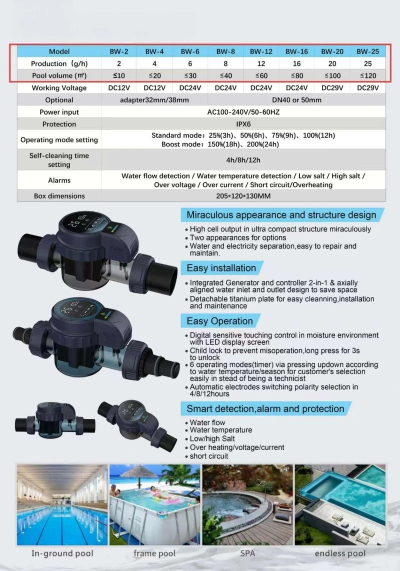6G 8G 12G 16G 20 25G WIFI Control Salt Chlorine Generator Swimming Pool Salt Water Electrolysis App Control with