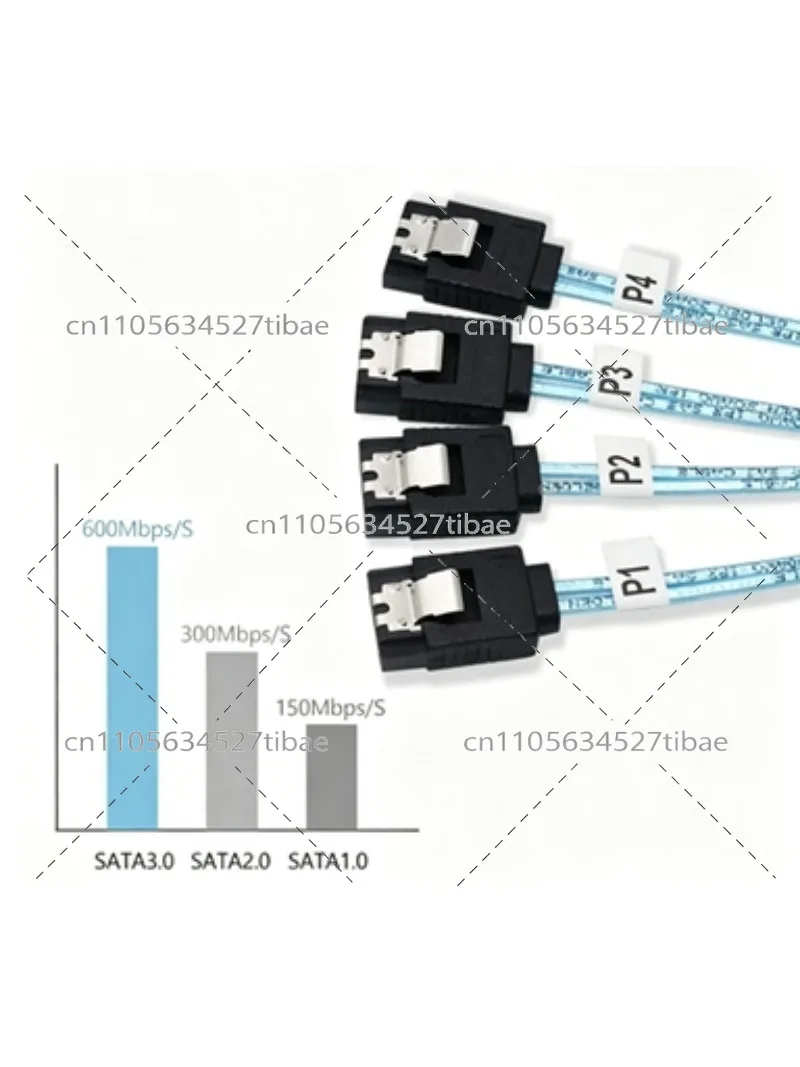 SFF-8643 to 4 SATA Cable, Mini HD to 4x SATA Forward Breakout Cable, Reverse SFF-8643 to SATA for Backplane Card