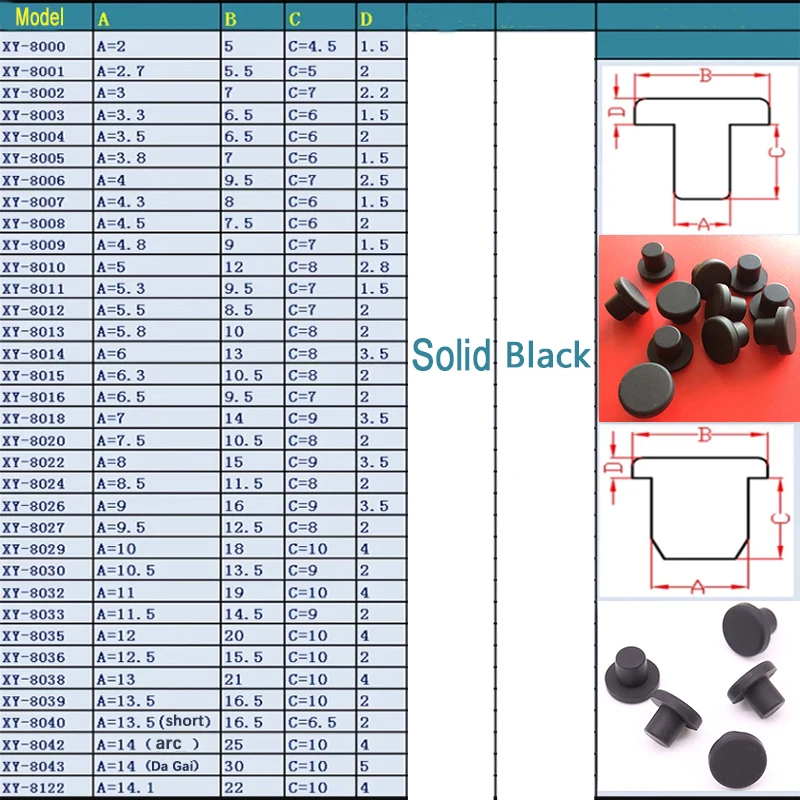  Black Solid Silicone Rubber Hole Plug T Type Blanking End Round Seal Stopper High Temperature Dustproof Plugs 2mm-14mm