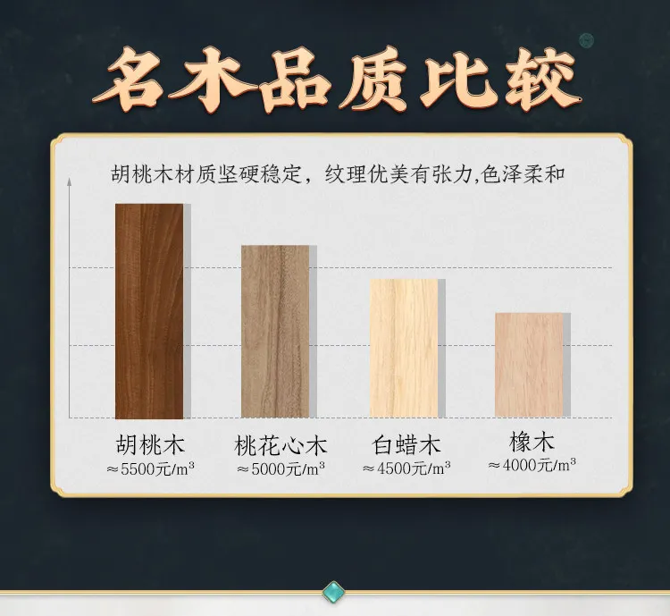 Long Wooden Cabinet Wardrobe Brown Heavy Duty Cheap Modern Drawer Wardrobe Bedroom Modern Armadio Guardaroba House Furniture