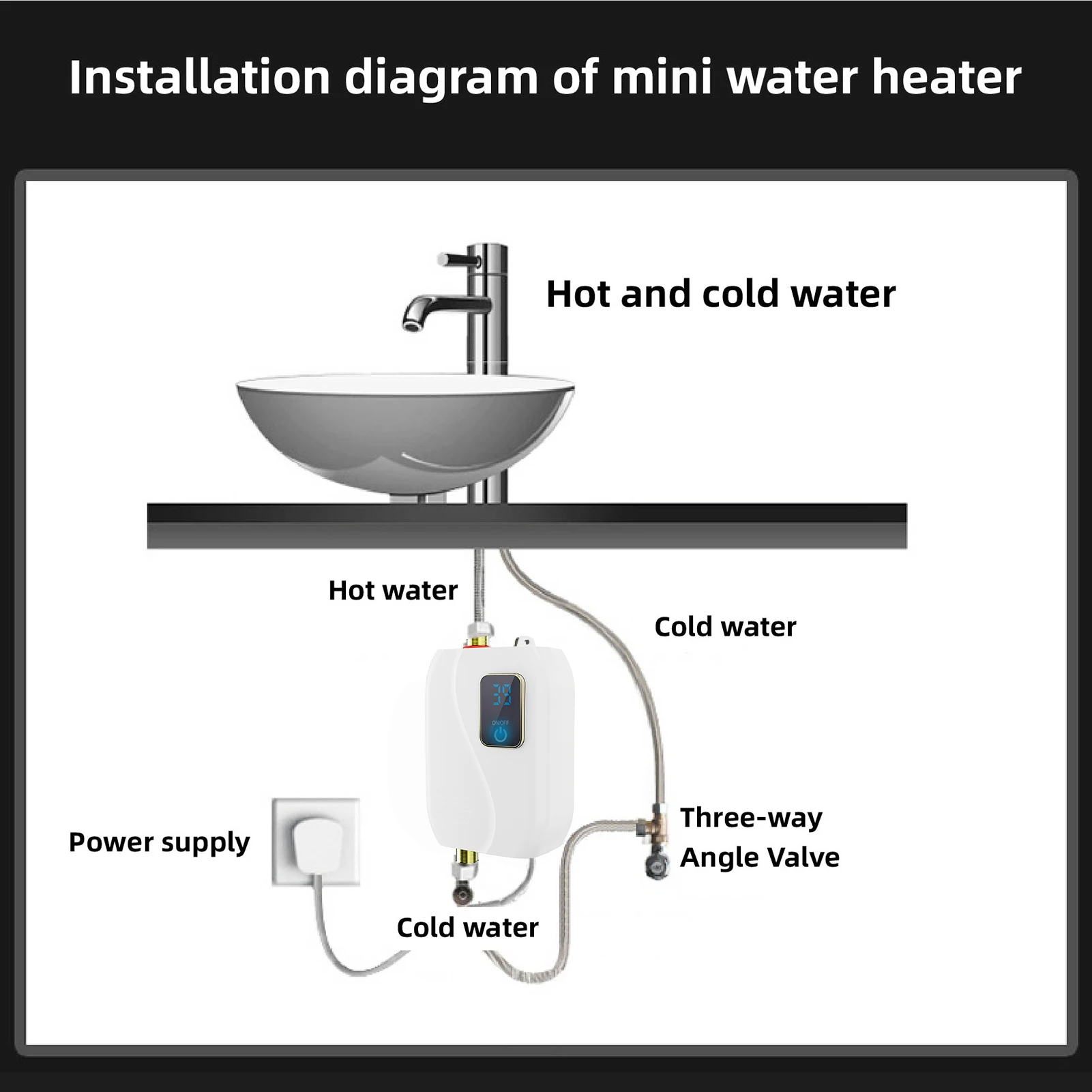Instant Water Heater 220V 3500W White Mini Electric Tankless Hot Water Heater with LCD Display for Shower Bathroom Kitchen