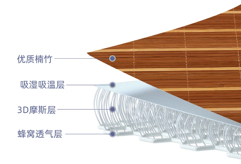 Summer Bamboo Mat Ice Silk Mattress Naked Sleeping Students Dormitory Single Mattress Home Folding Grass Mat Natural Bamboo Mat