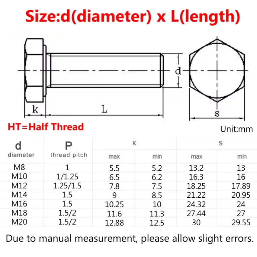 Grade 10.9 Steel Fine Thread M8 M10 M12 Black Full/Half Thread External Hexagon Outside Hex Head Cap Screws Bolts