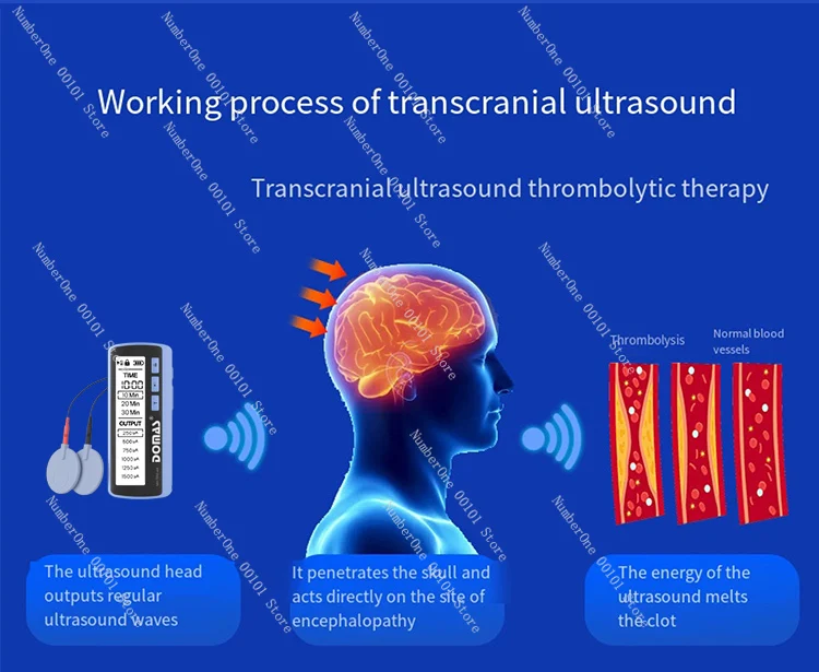 Portable tDCS Brain Stimulator Electric Head Massager, Headache Pain Relief Therapy Machine