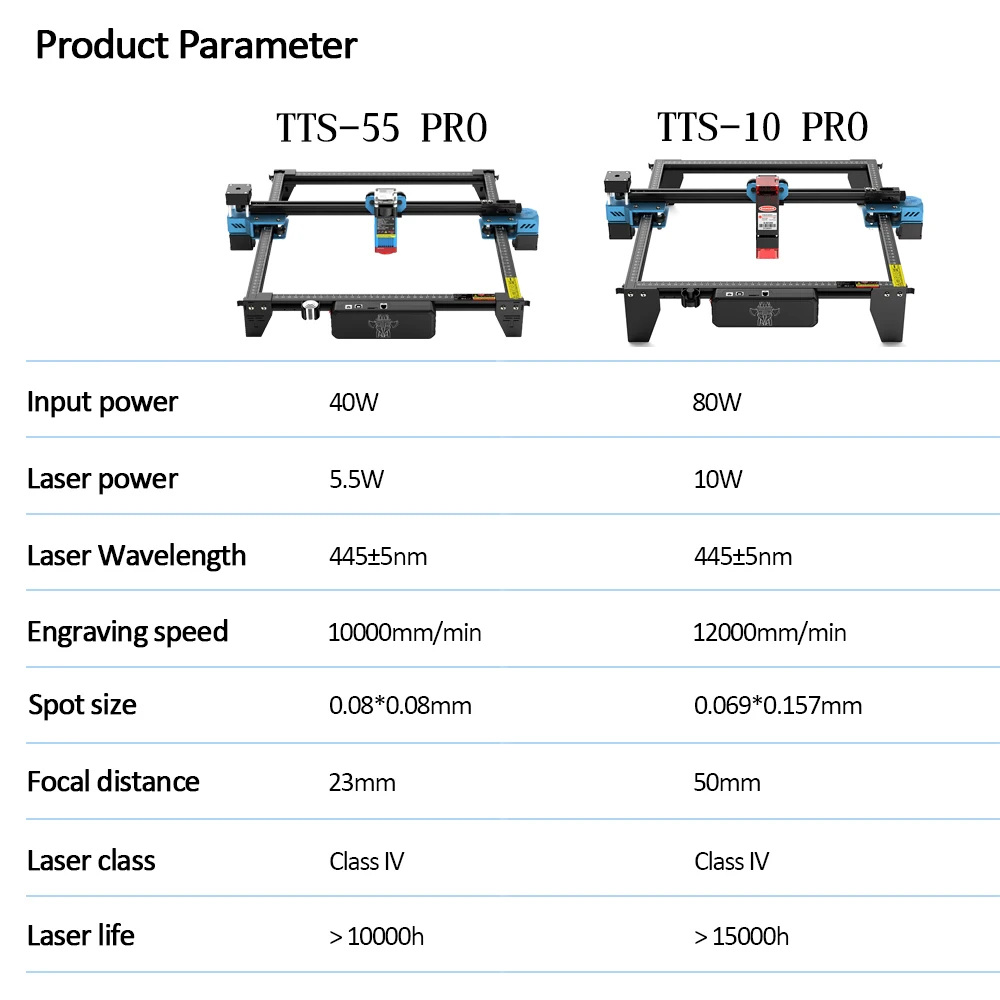 TwoTrees TTS-55 PRO CNC Laser Engraving Machine 40W/80W APP Wifi Control Metal Laser Engraver MDF Acrylic Acid Cutting Machine