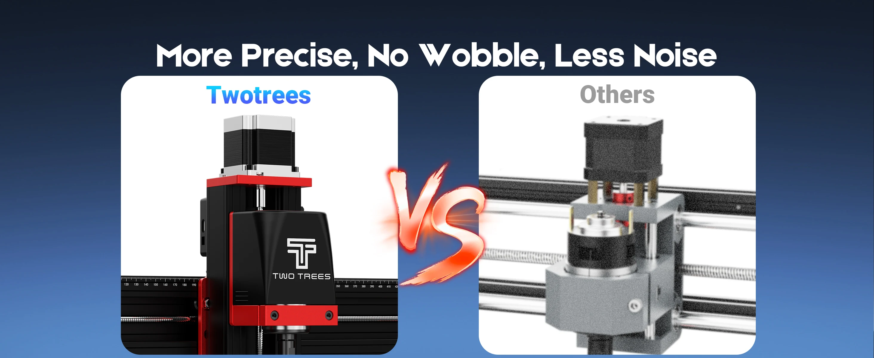 TWOTREES TTC450 Pro CNC Router With NEMA 57 Stepper Motor 4-Axis Engraver Machine for Wood Acrylic Aluminum PCB Carving Cutting
