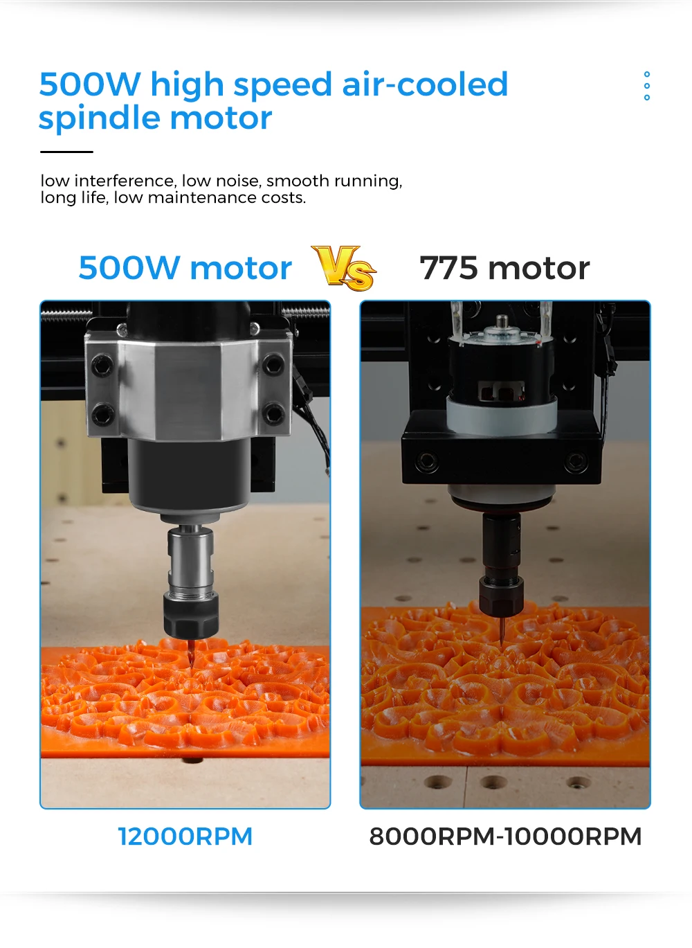 TWOTREES TTC450 Pro CNC Router With NEMA 57 Stepper Motor 4-Axis Engraver Machine for Wood Acrylic Aluminum PCB Carving Cutting