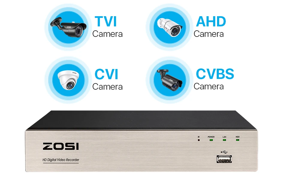 ZOSI H.265+ 8CH 3K Lite 4-in-1 Analog/AHD/TVI/CVI Surveillance Video Recorders CCTV DVR System for 720P, 1080P Security Cameras