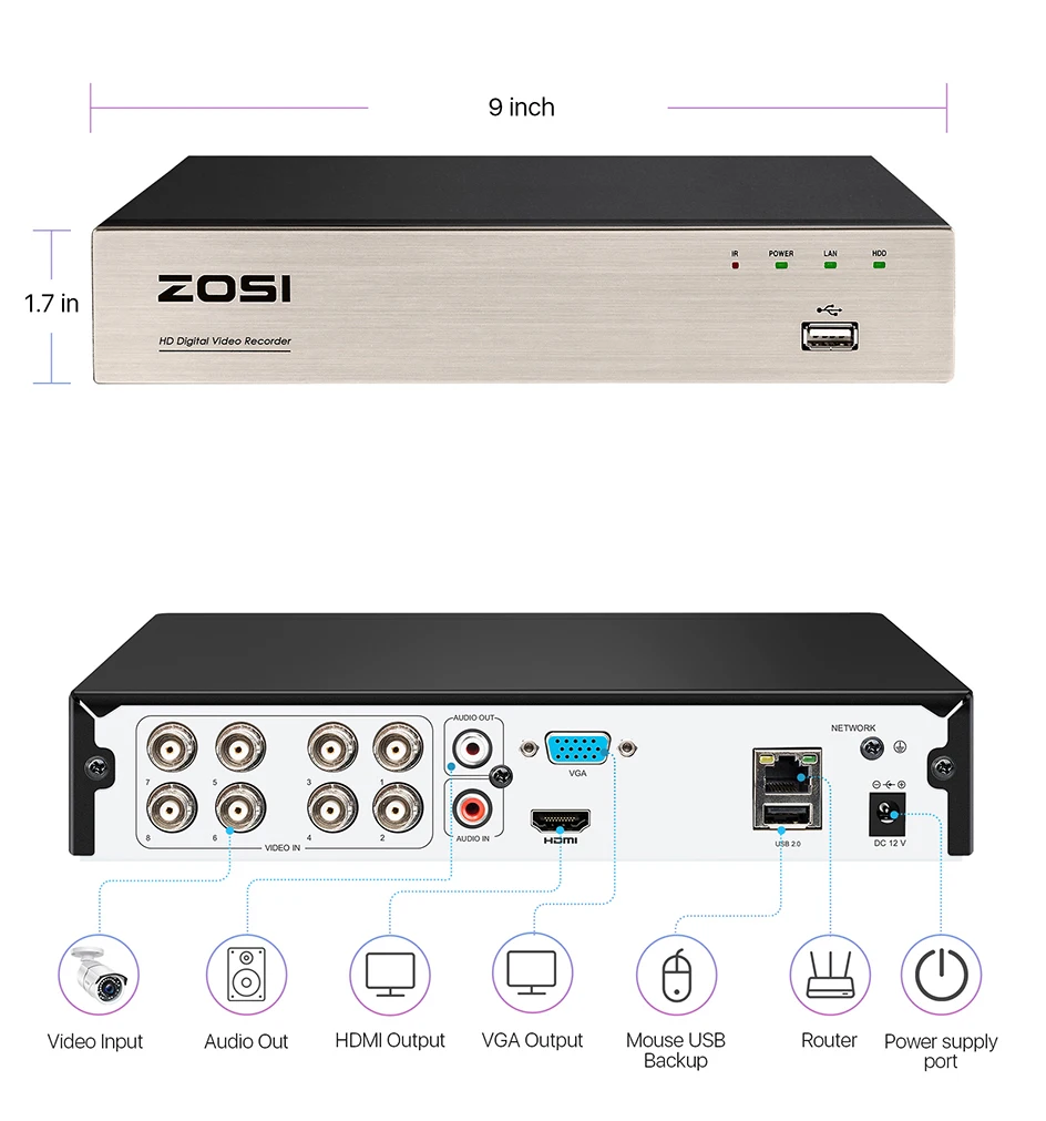 ZOSI H.265+ 8CH 3K Lite 4-in-1 Analog/AHD/TVI/CVI Surveillance Video Recorders CCTV DVR System for 720P, 1080P Security Cameras